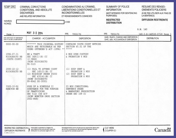 employment background check form authorization written for Records: Criminal nj Search Public background Background, report check